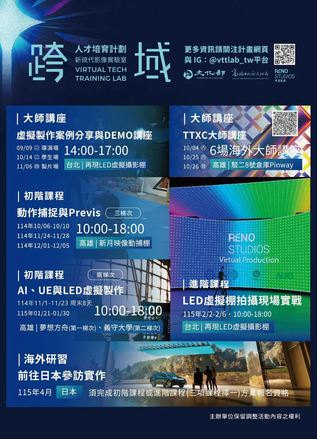 高雄影像人才培育新篇章　跨域新視代實驗室課程熱烈展開