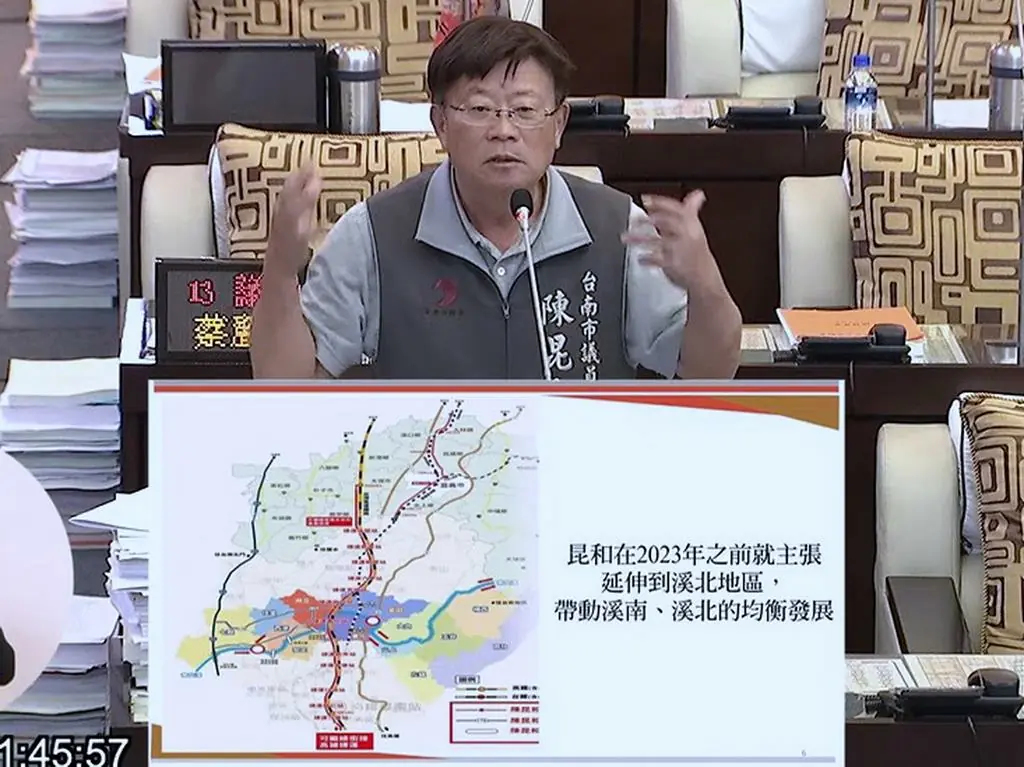 陳昆和關心關稅對傳產廠商衝擊 建議捷運跨越曾文溪南北均衡發展 陳昆和關心關稅對傳產廠商衝擊 建議捷運跨越曾文溪南北均衡發展