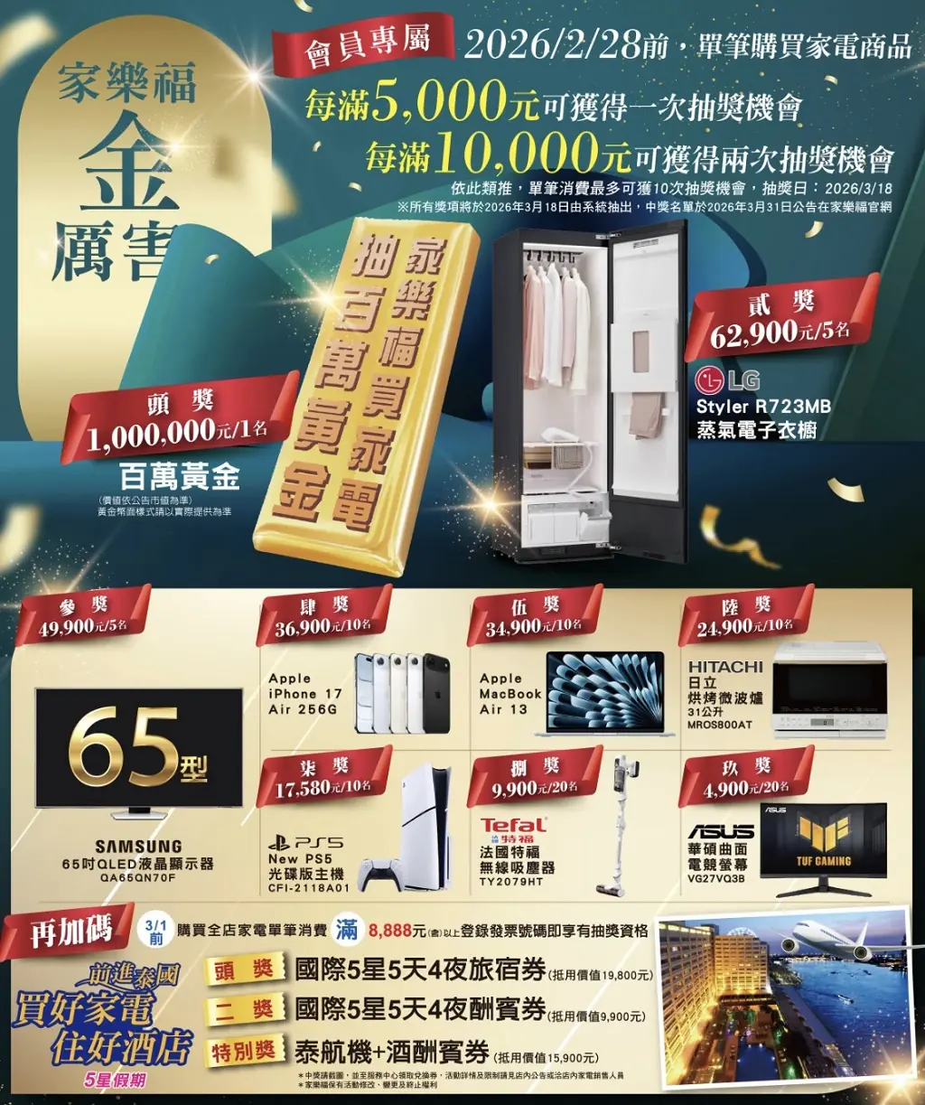 家樂福2026尾牙家電季祭出總價300萬共10項大獎,頭獎送百萬黃金 家樂福2026尾牙家電季祭出總價300萬共10項大獎,頭獎送百萬黃金